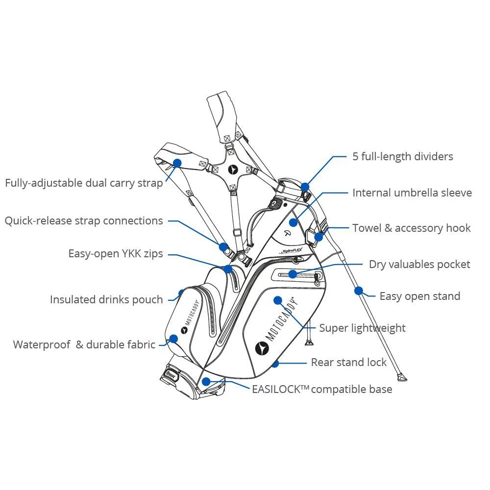 Motocaddy HydroFlex Golf Stand Bag - Image 7